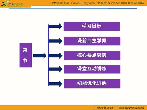 熱機的發展與應用 從蒸汽到信息時代的動力變革