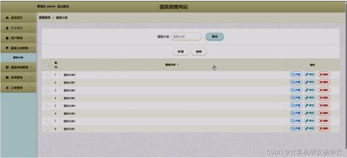 計算機畢業設計ssm蛋糕銷售網站miugx9